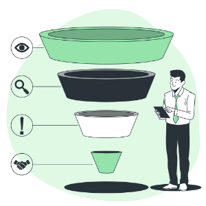 Illustration of automated lead management system in a real estate CRM platform.
