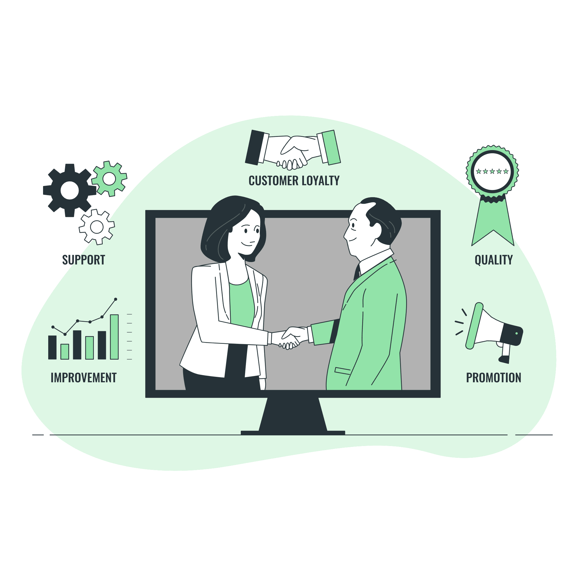 best CRM features real estate